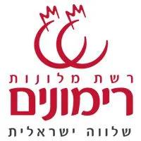 רויאל רימונים ים המלח